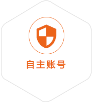 莞城街道到塔吉克斯坦国际快递